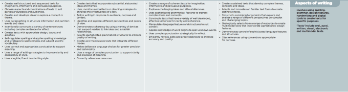 Screen Shot 2016-02-06 at 8.59.19 AM